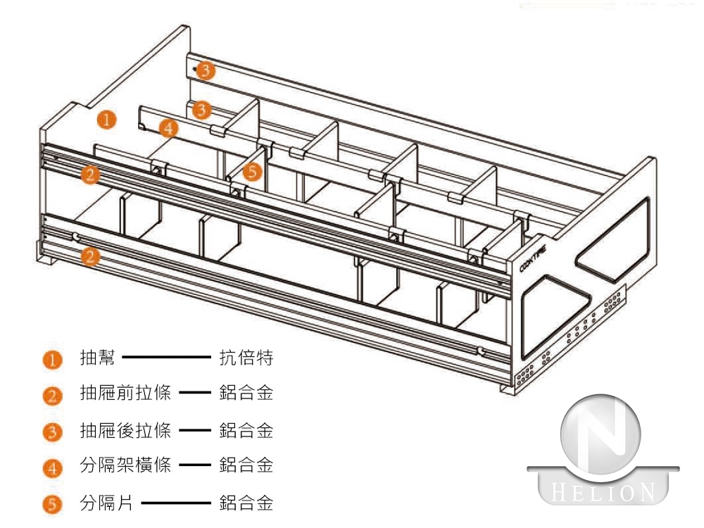 魔法食品抽