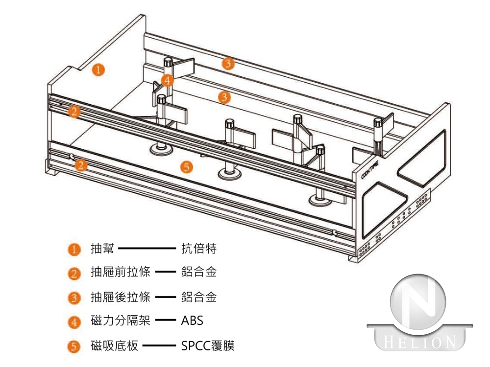 魔法鍋具抽