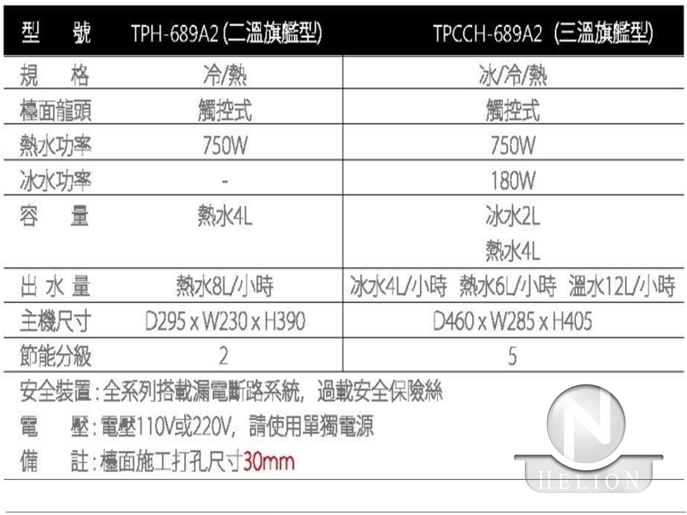 觸控式廚下熱飲機