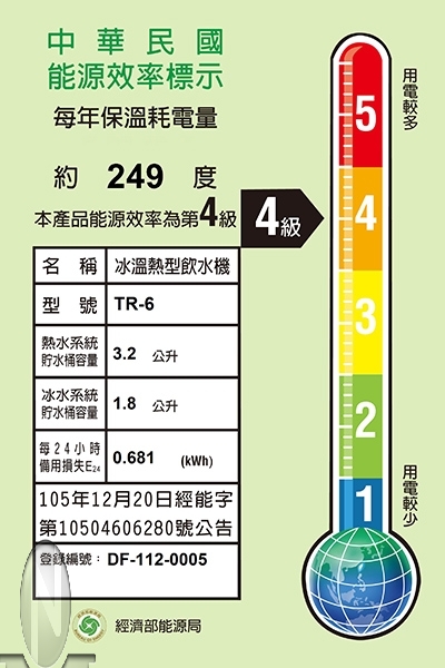 歐式櫥櫃型崁入式飲水機 TR-6