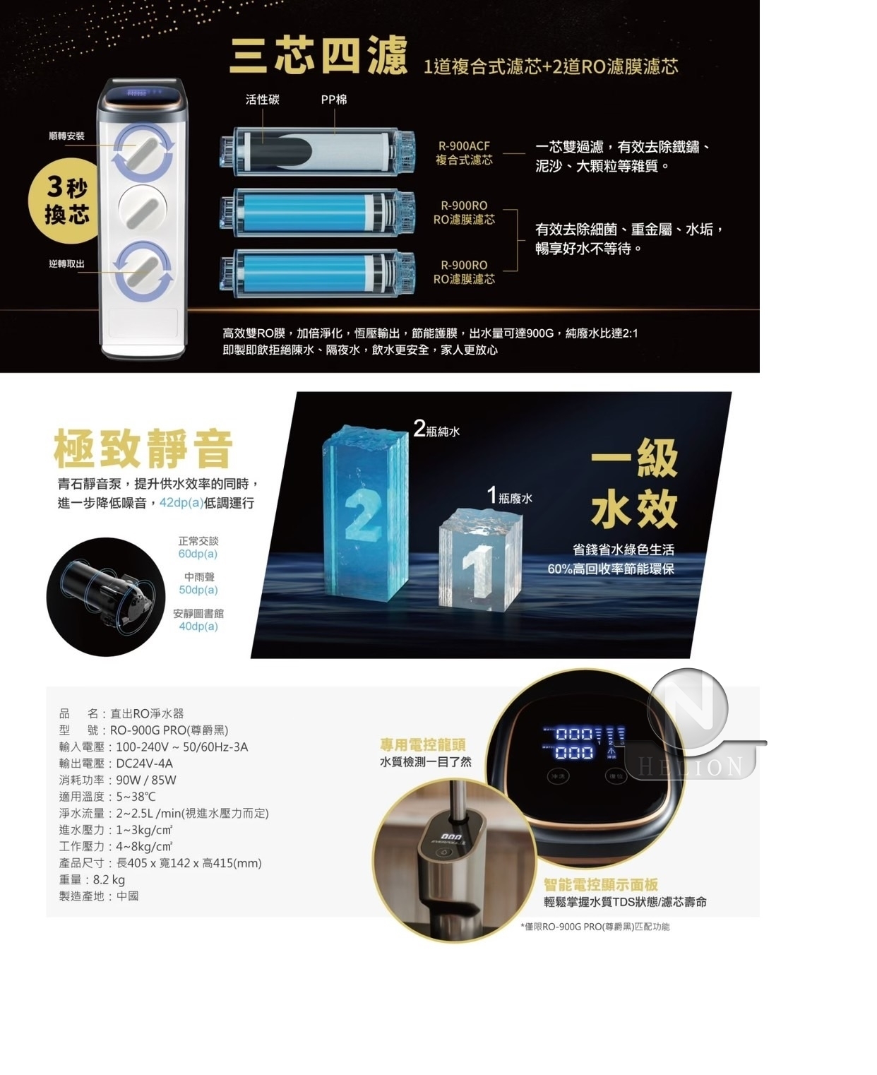 RO-900G